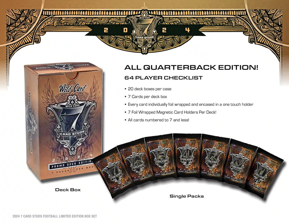2024 Wild Card 7 Card Studs Promo Deck Edition Box